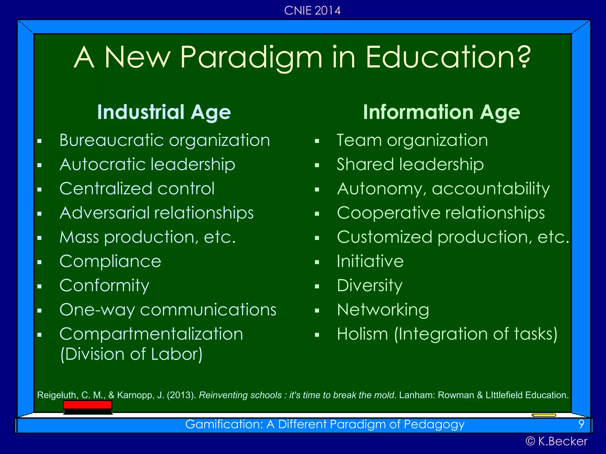 © K.Becker
CNIE 2014
A New Paradigm in Education?
Industrial Age
 Bureaucratic organization
 Autocratic leadership
 Centralized control
 Adversarial relationships
 Mass production, etc.
 Compliance
 Conformity
 One-way communications
 Compartmentalization
(Division of Labor)
Information Age
 Team organization
 Shared leadership
 Autonomy, accountability
 Cooperative relationships
 Customized production, etc.
 Initiative
 Diversity
 Networking
 Holism (Integration of tasks)
Gamification: A Different Paradigm of Pedagogy 9
Reigeluth, C. M., & Karnopp, J. (2013). Reinventing schools : it's time to break the mold. Lanham: Rowman & LIttlefield Education.
 