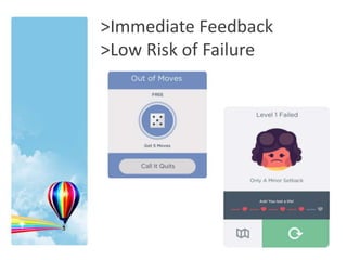 >Immediate Feedback
>Low Risk of Failure
 