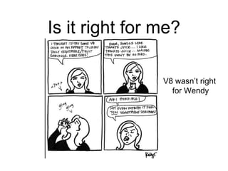 Is it right for me?
V8 wasn’t right
for Wendy
 