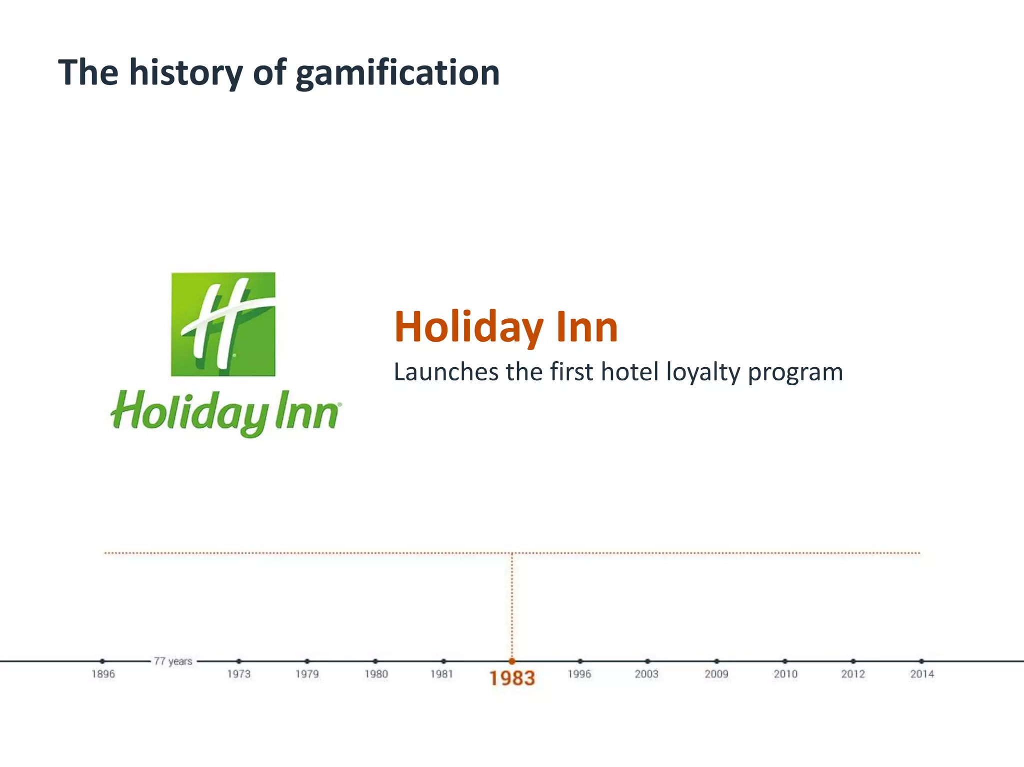 The history of gamification
Holiday Inn
Launches the first hotel loyalty program
 