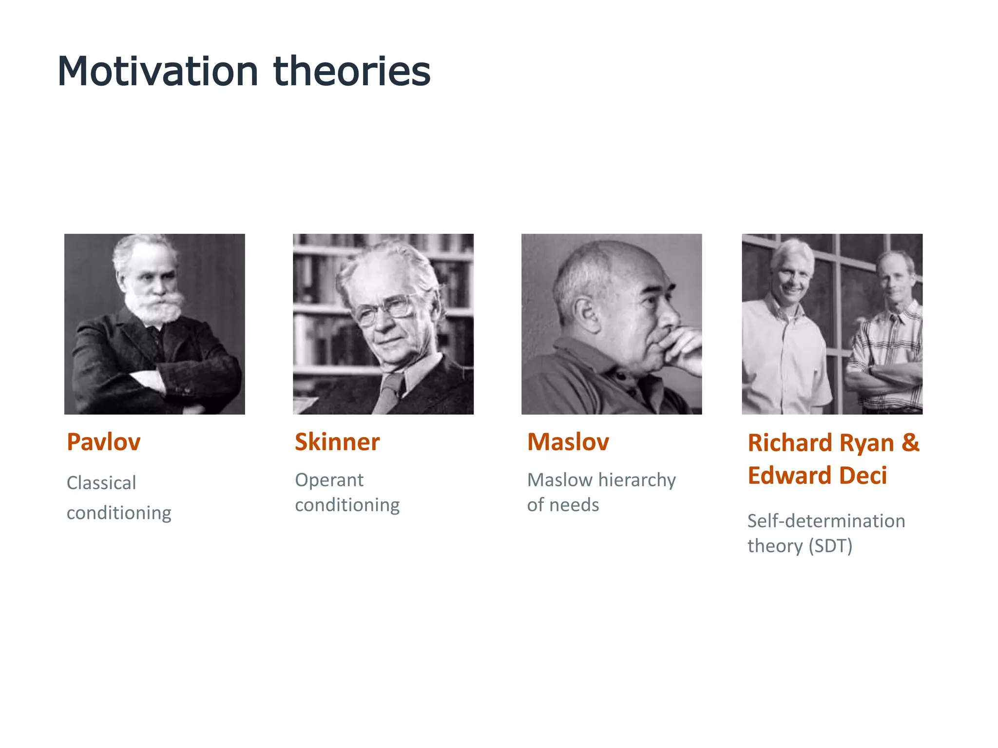 Pavlov
Classical
conditioning
Motivation theories
Skinner
Operant
conditioning
Maslov
Maslow hierarchy
of needs
Richard Ryan &
Edward Deci
Self-determination
theory (SDT)
 