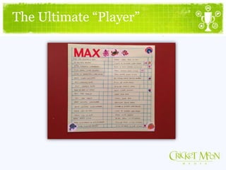 The Ultimate “Player”
 