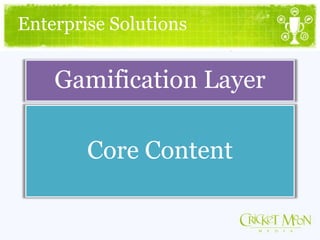 Gamification Layer
Core Content
Enterprise Solutions
 