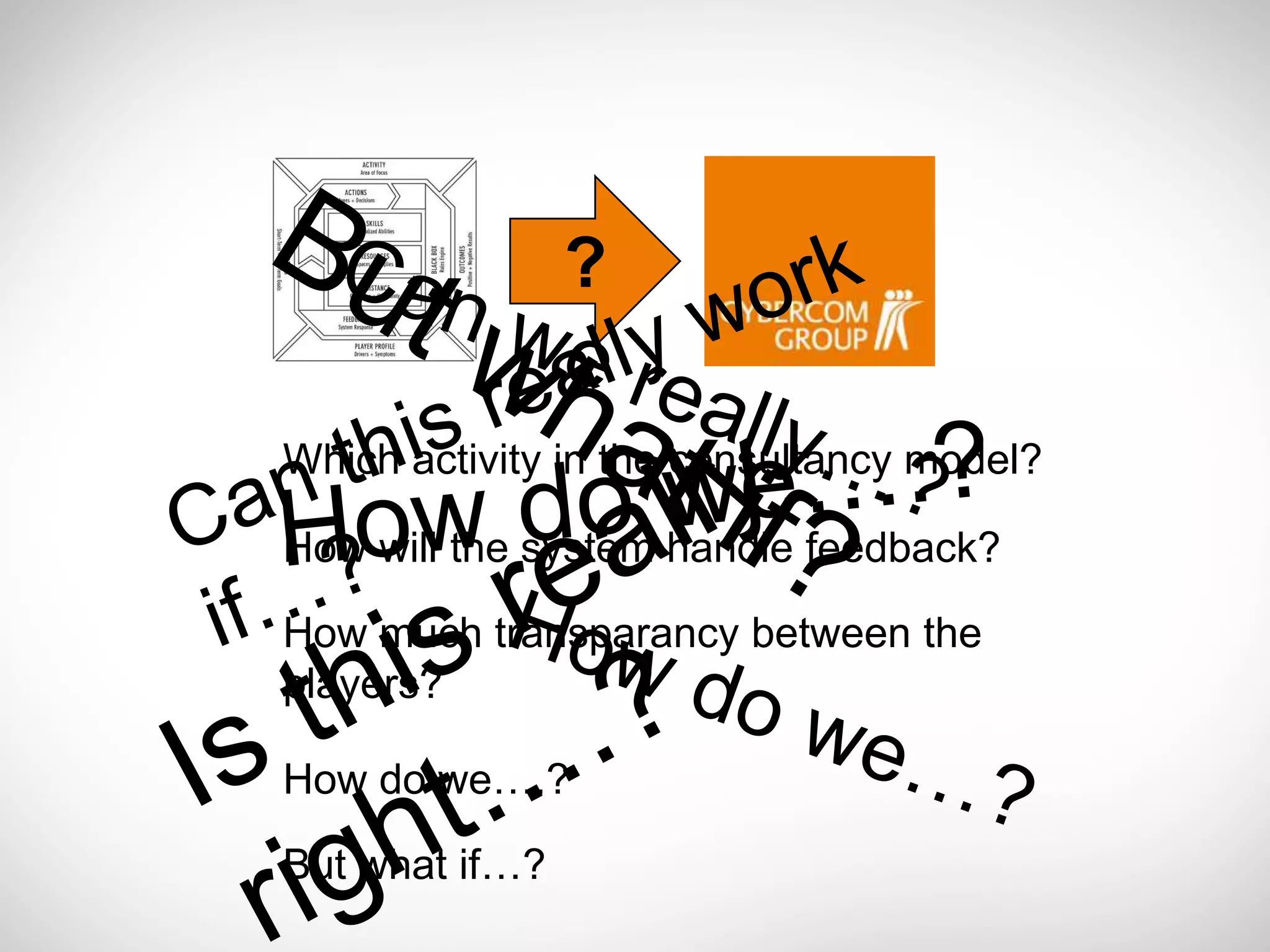 ?

Which activity in the consultancy model?

How will the system handle feedback?

How much transparancy between the
players?

How do we….?

But what if…?
 