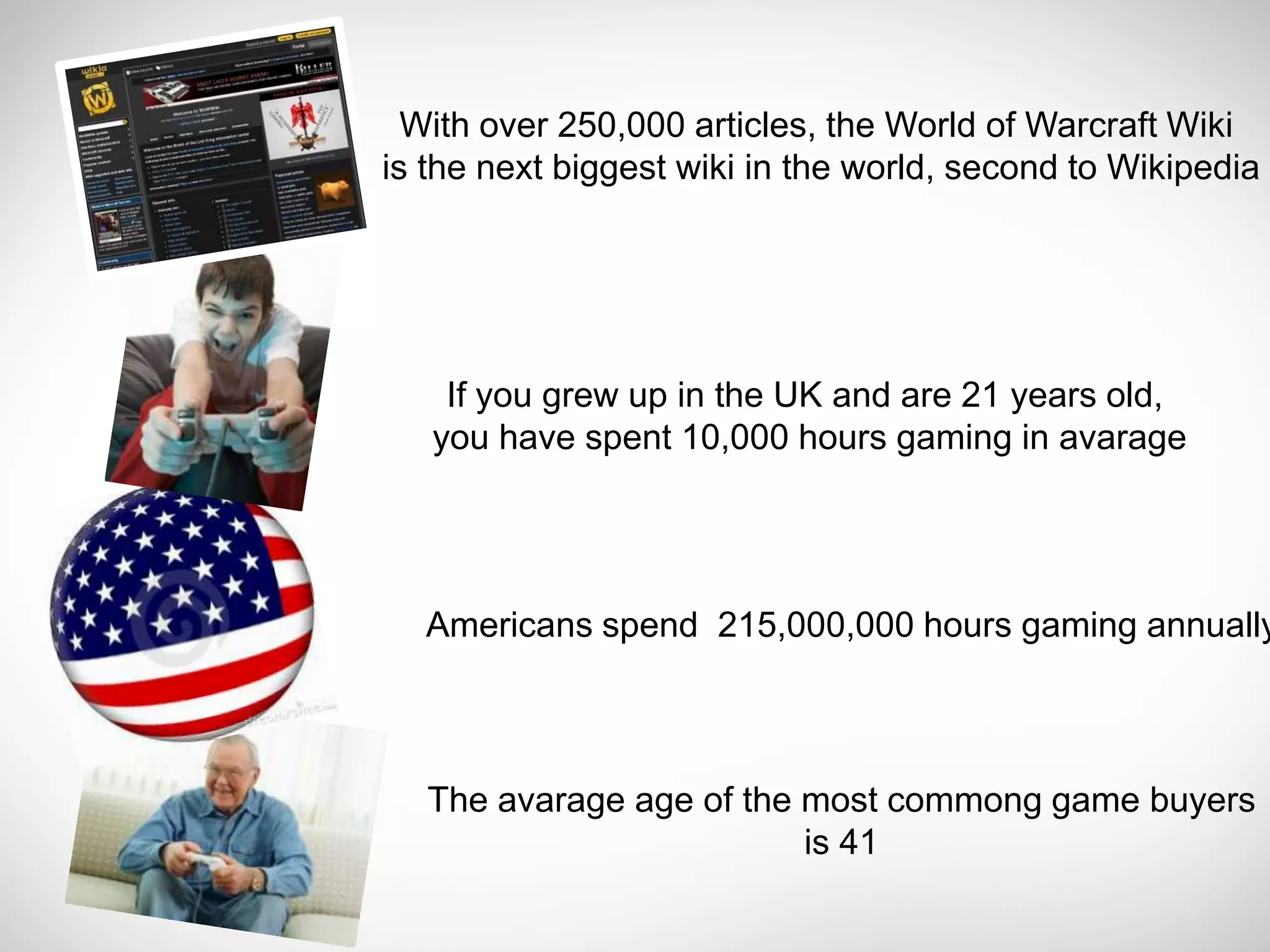 With over 250,000 articles, the World of Warcraft Wiki
is the next biggest wiki in the world, second to Wikipedia




    If you grew up in the UK and are 21 years old,
   you have spent 10,000 hours gaming in avarage




  Americans spend 215,000,000 hours gaming annually



  The avarage age of the most commong game buyers
                         is 41
 