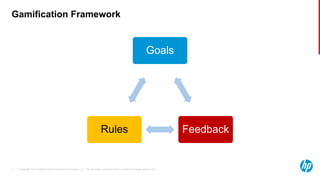 © Copyright 2013 Hewlett-Packard Development Company, L.P. The information contained herein is subject to change without notice.17
Gamification Framework
Goals
FeedbackRules
 