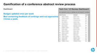 © Copyright 2013 Hewlett-Packard Development Company, L.P. The information contained herein is subject to change without notice.47
Dashboard
Gamification of a conference abstract review process
Badges updated once per week
Mail containing feedback of rankings sent out approximately
3 times a week.
 