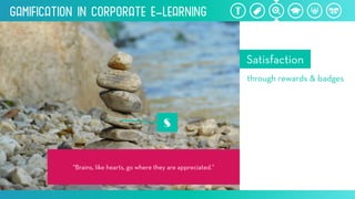 S
Gamification inCorporate e-Learning
 