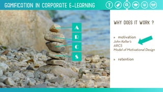 WHYdoesitwork?
Gamification inCorporate e-Learning
A
R
C
S
 