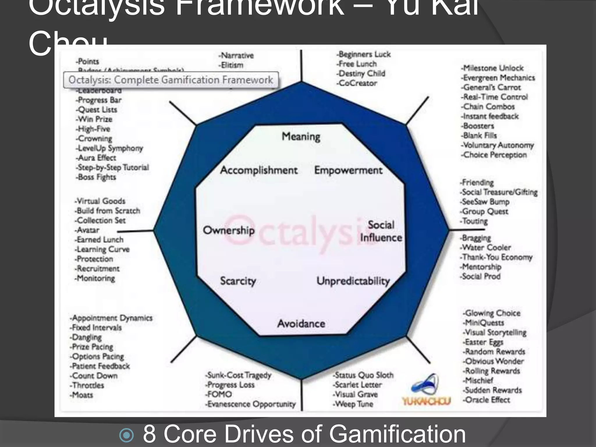 Octalysis Framework – Yu Kai
Chou
 8 Core Drives of Gamification
 