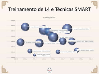 Treinamento de L4 e Técnicas SMART
Ann Wilson, 1900ral, 1900ral
Bruce Dickinson, 1900ral, 1900ral
Dave Mustaine, 1900ral, 1900ral
Eddie Van Halen, 1900ral,
1900ral
Eric Clapton, 1900ral, 1900ral
Fernanda Abreu, 1900ral, 1900ral
Fred Mercury, 1900ral, 1900ral
Jeff Beck, 1900ral, 1900ral
Jimi Hendrix, 1900ral, 1900ral
Kate Pierson, 1900ral, 1900ral
Nancy Wilson, 1900ral, 1900ral
Simon Le Bon , 1900ral, 1900ral
Tarja Turunen, 1900ral, 1900ral
Ann Wilson, 1900ral, 1900ral
Bruce Dickinson, 1900ral, 1900ral
Dave Mustaine, 1900ral, 1900ral
Eddie Van Halen, 1900ral,
1900ral
Eric Clapton, 1900ral, 1900ral
Fernanda Abreu, 1900ral, 1900ral
Fred Mercury, 1900ral, 1900ral
Jeff Beck, 1900ral, 1900ral
Jimi Hendrix, 1900ral, 1900ral
Kate Pierson, 1900ral, 1900ral
Nancy Wilson, 1900ral, 1900ral
Simon Le Bon , 1900ral, 1900ral
Tarja Turunen, 1900ral, 1900ral
1900ral
1900ral
1900ral
1900ral
1900ral
1900ral
1900ral
1900ral
1900ral 1900ral 1900ral 1900ral 1900ral 1900ral 1900ral 1900ral 1900ral
Ranking SMART
 
