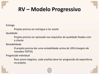 32
Entrega
Projeto precisa ser entregue e ter aceite
Qualidade
Projeto precisa ser aprovado nos requisitos de qualidade fixados com
o cliente
Rentabilidade
O projeto precisa dar uma rentabilidade acima de 10% (margem de
manobra TOTVS)
Progressão Individual
Para serem elegíveis, cada analista deve ter progressão de experiência
no projeto.
RV – Modelo Progressivo
 
