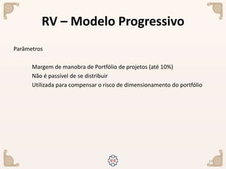 33
Parâmetros
Margem de manobra de Portfólio de projetos (até 10%)
Não é passível de se distribuir
Utilizada para compensar o risco de dimensionamento do portfólio
RV – Modelo Progressivo
 