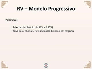 34
Parâmetros
Faixa de distribuição (de 10% até 50%)
Faixa percentual a ser utilizada para distribuir aos elegíveis
RV – Modelo Progressivo
 