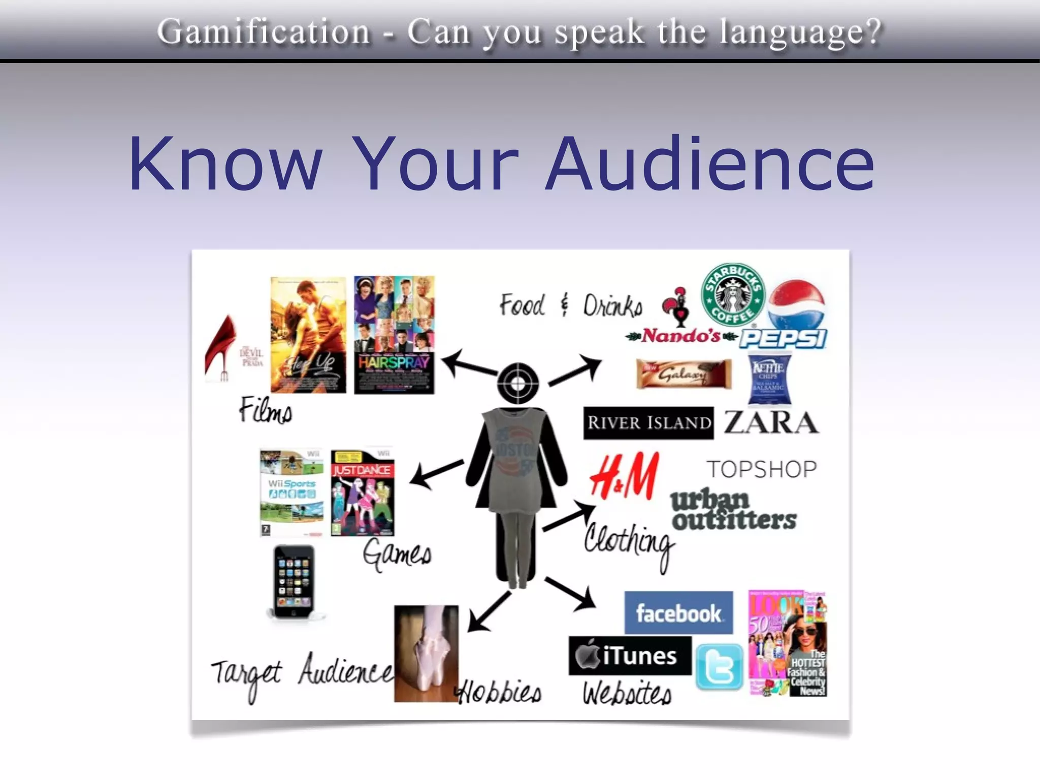 Know Your Audience
 