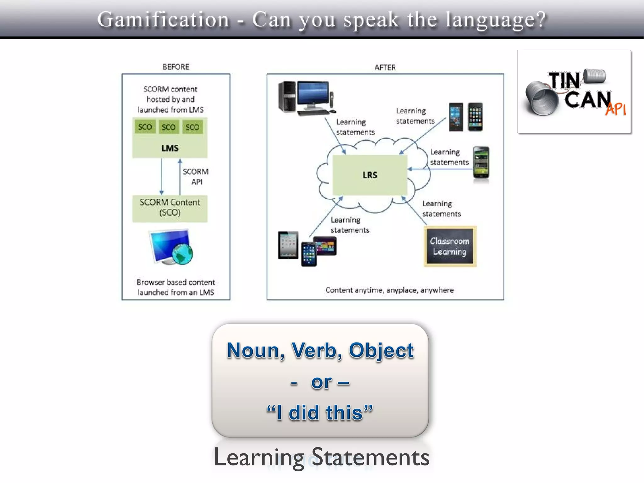 Learning Statements
 
