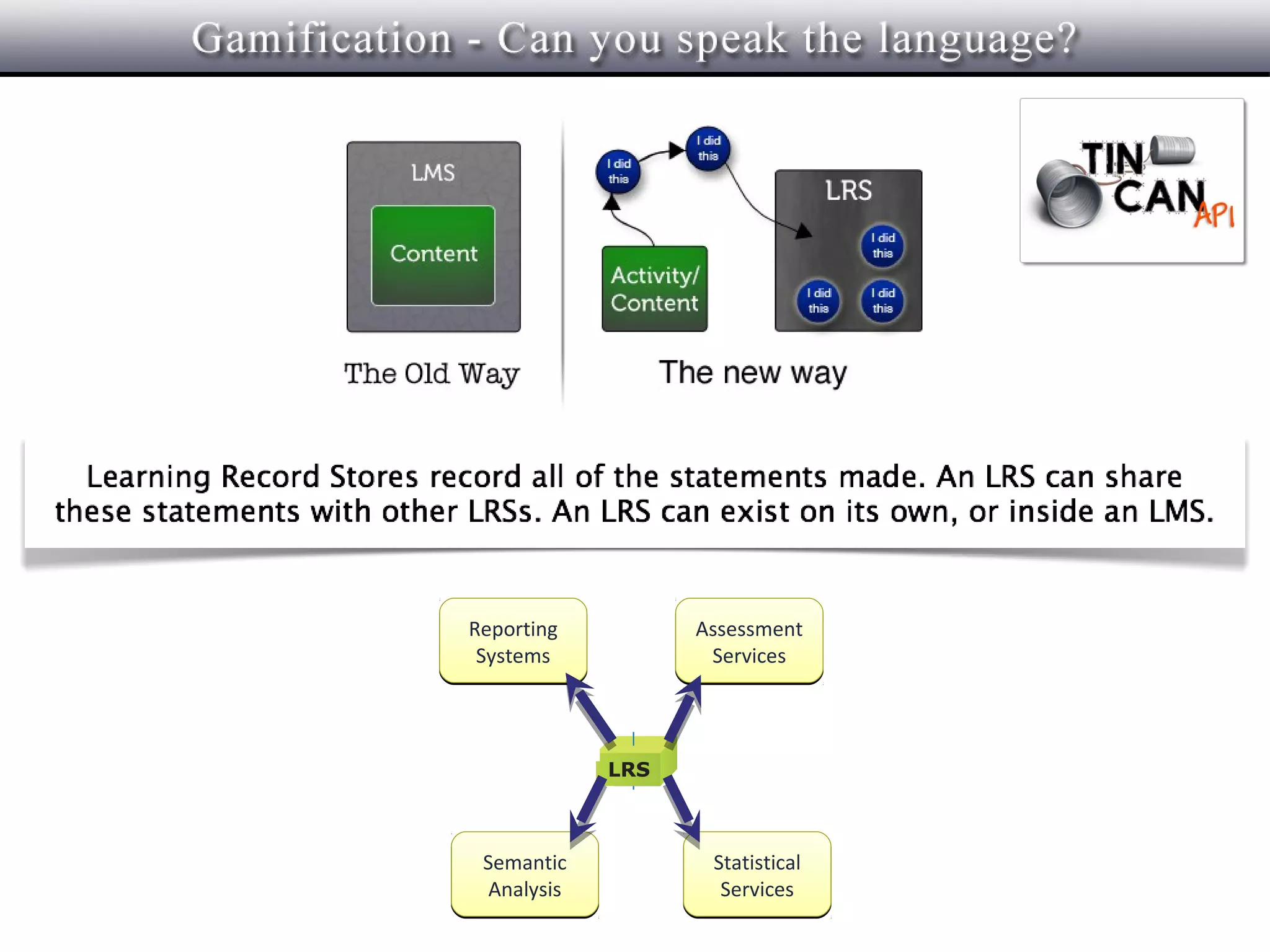 Reporting    Assessment
 Systems      Services




 Semantic     Statistical
  Analysis     Services
 