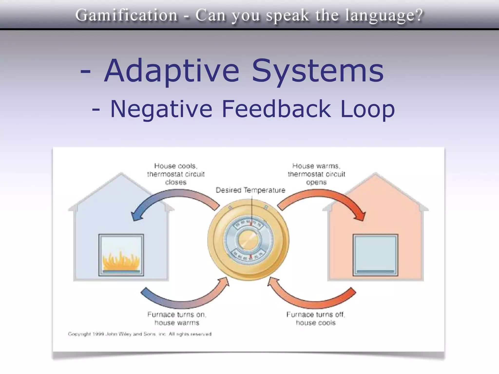 - Adaptive Systems
- Negative Feedback Loop
 