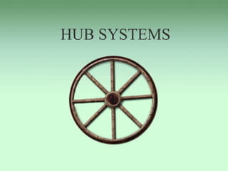 HUB SYSTEMS
 