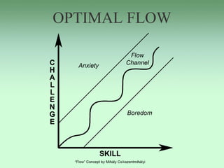 OPTIMAL FLOW
 