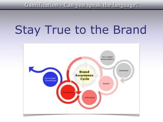 Stay True to the Brand
 