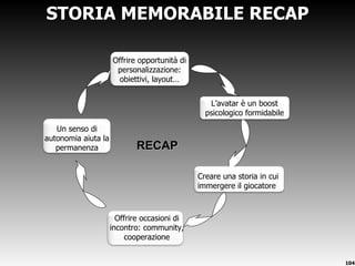 STORIA MEMORABILE RECAP RECAP Offrire opportunità di personalizzazione: obiettivi, layout… L ’avatar è un boost psicologico formidabile Creare una storia in cui immergere il giocatore Offrire occasioni di incontro: community, cooperazione Un senso di autonomia aiuta la permanenza 