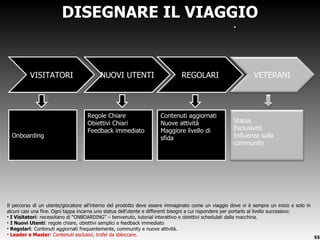 Il percorso di un utente/giocatore all ’interno del prodotto deve essere immaginato come un viaggio dove vi è sempre un inizio e solo in alcuni casi una fine. Ogni tappa incarna uno status dell’utente e differenti bisogni a cui rispondere per portarlo al livello successivo: I Visitatori : necessitano di  “ONBOARDING” – benvenuto, tutorial interattivo e obiettivi schedulati dalla macchina. I Nuovi Utenti : regole chiare, obiettivi semplici e feedback immediato Regolari : Contenuti aggiornati frequentemente, community e nuove attività. Leader e Master : Contenuti esclusivi, trofei da sbloccare. DISEGNARE IL VIAGGIO VISITATORI Onboarding Regole Chiare Obiettivi Chiari Feedback immediato NUOVI UTENTI Contenuti aggiornati Nuove attività Maggiore livello di sfida REGOLARI Status Esclusività Influenza sulla community VETERANI 