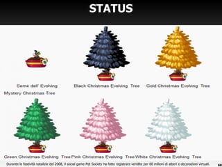STATUS Durante le festività natalizie del 2008, il social game Pet Society ha fatto registrare vendite per 60 milioni di alberi e decorazioni virtuali.  