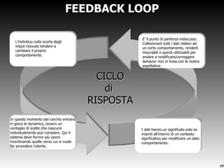 FEEDBACK LOOP CICLO di  RISPOSTA In questo momento del cerchio entrano in gioco le dynamics, ovvero un ventaglio di scelte che ciascuno individualmente può compiere. Qui il sistema deve fornire più azioni incentivando quelle verso cui si vuole far procedere l ’utente. E ’ il punto di partenza indiscusso. Collezionare tutti i dati relativi ad  un certo comportamento, renderli misurabili e quindi utilizzabili per andare a modificare/correggere behavior non in linea con le nostre aspettative. L ’individuo sulla scorta degli imput ricevuto tendere a cambiare il proprio comportamento. I dati hanno un significato solo se inseriti all ’interno di un contesto significativo per modificare un dato comportamento. 