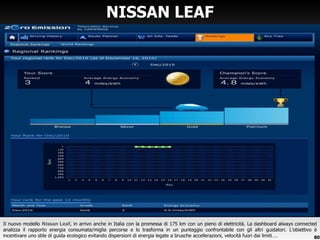 NISSAN LEAF Il nuovo modello  Nissan Leaf , in arrivo anche in Italia con la promessa di 175 km con un pieno di elettricità. La dashboard always connected analizza il rapporto energia consumata/miglia percorse e lo trasforma in un punteggio confrontabile con gli altri guidatori. L ’obiettivo è incentivare uno stile di guida ecologico evitando dispersioni di energia legate a brusche accellerazioni, velocità fuori dai limiti…. 