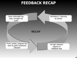 FEEDBACK RECAP RECAP Punti, combo, progress bar sono le game mechanics utilizzate Sono rinforzabili con testi, immagini ed audio Stimolano il  “Learning by Doing” Ad ogni missione seguirà un feedback loop 