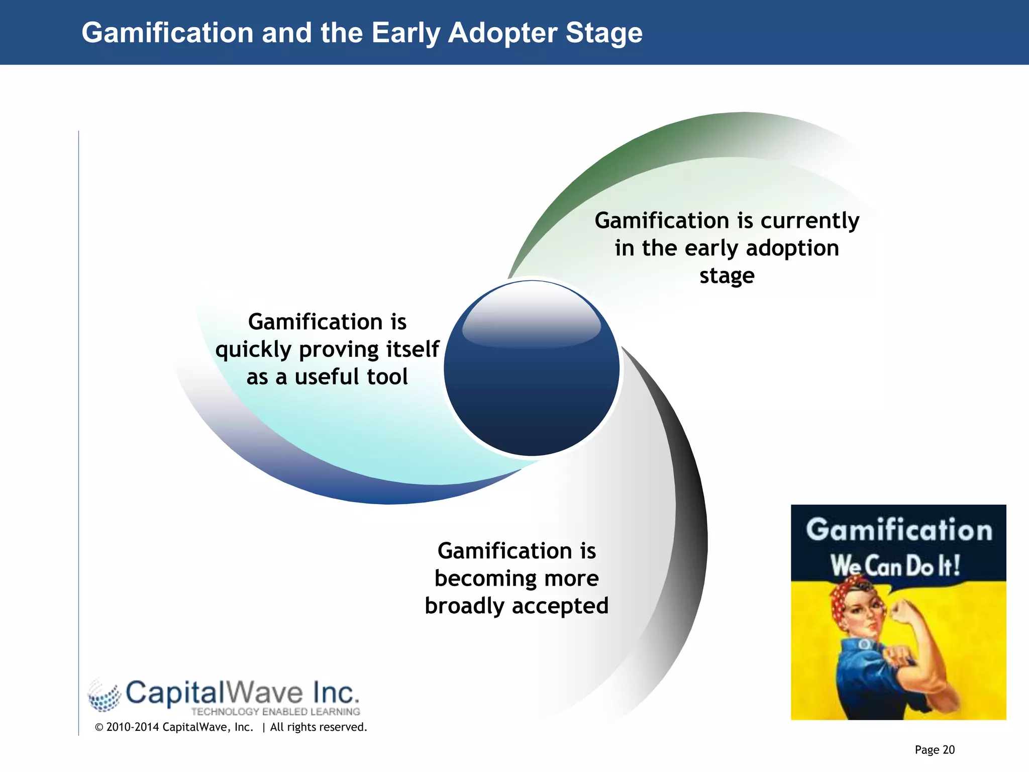 Page 20
© 2010-2014 CapitalWave, Inc. | All rights reserved.
Gamification and the Early Adopter Stage
Gamification is
quickly proving itself
as a useful tool
Gamification is currently
in the early adoption
stage
Gamification is
becoming more
broadly accepted
 