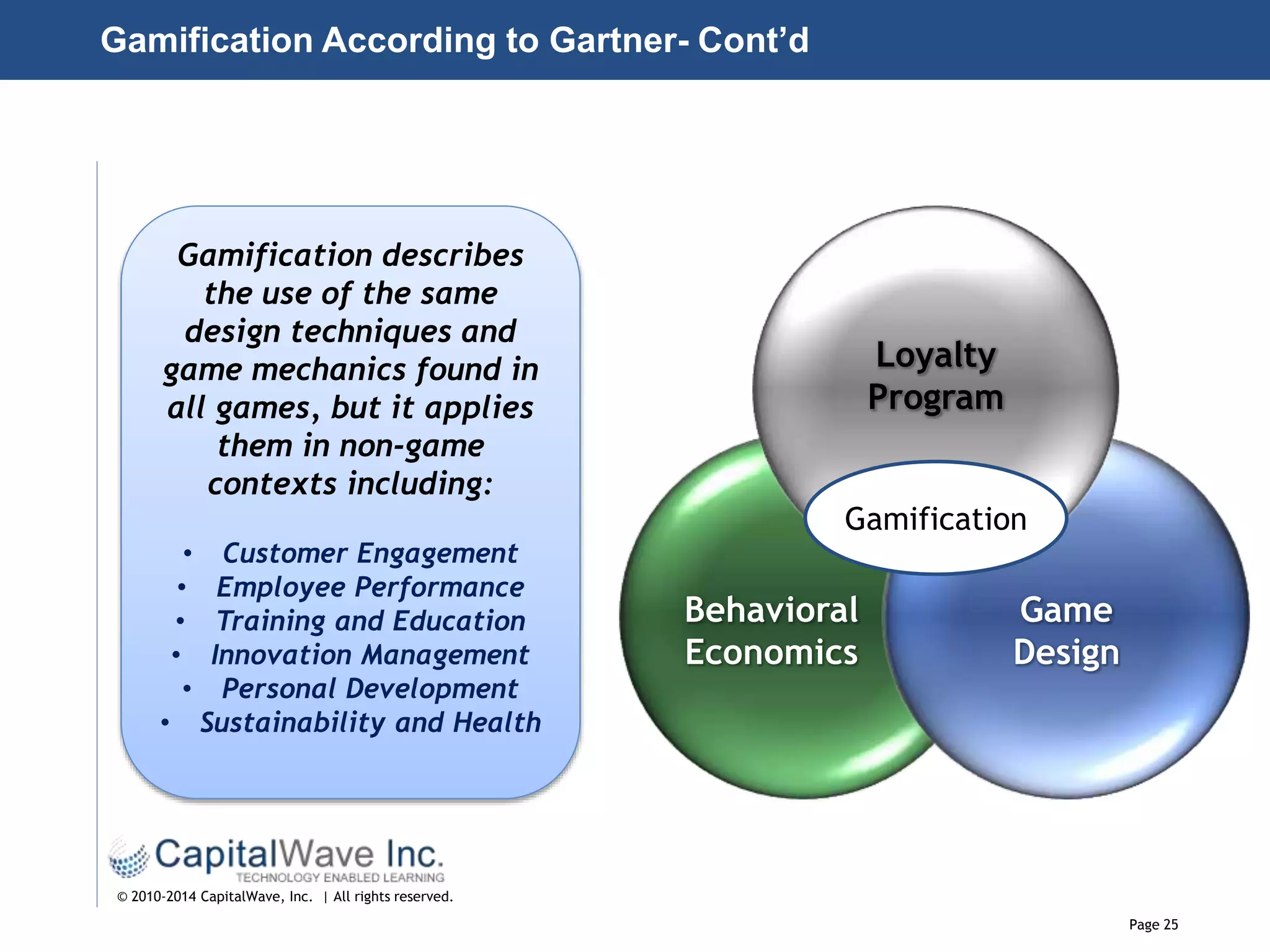Page 25
© 2010-2014 CapitalWave, Inc. | All rights reserved.
Gamification According to Gartner- Cont’d
Gamification describes
the use of the same
design techniques and
game mechanics found in
all games, but it applies
them in non-game
contexts including:
• Customer Engagement
• Employee Performance
• Training and Education
• Innovation Management
• Personal Development
• Sustainability and Health
Behavioral
Economics
Game
Design
Loyalty
Program
Gamification
 