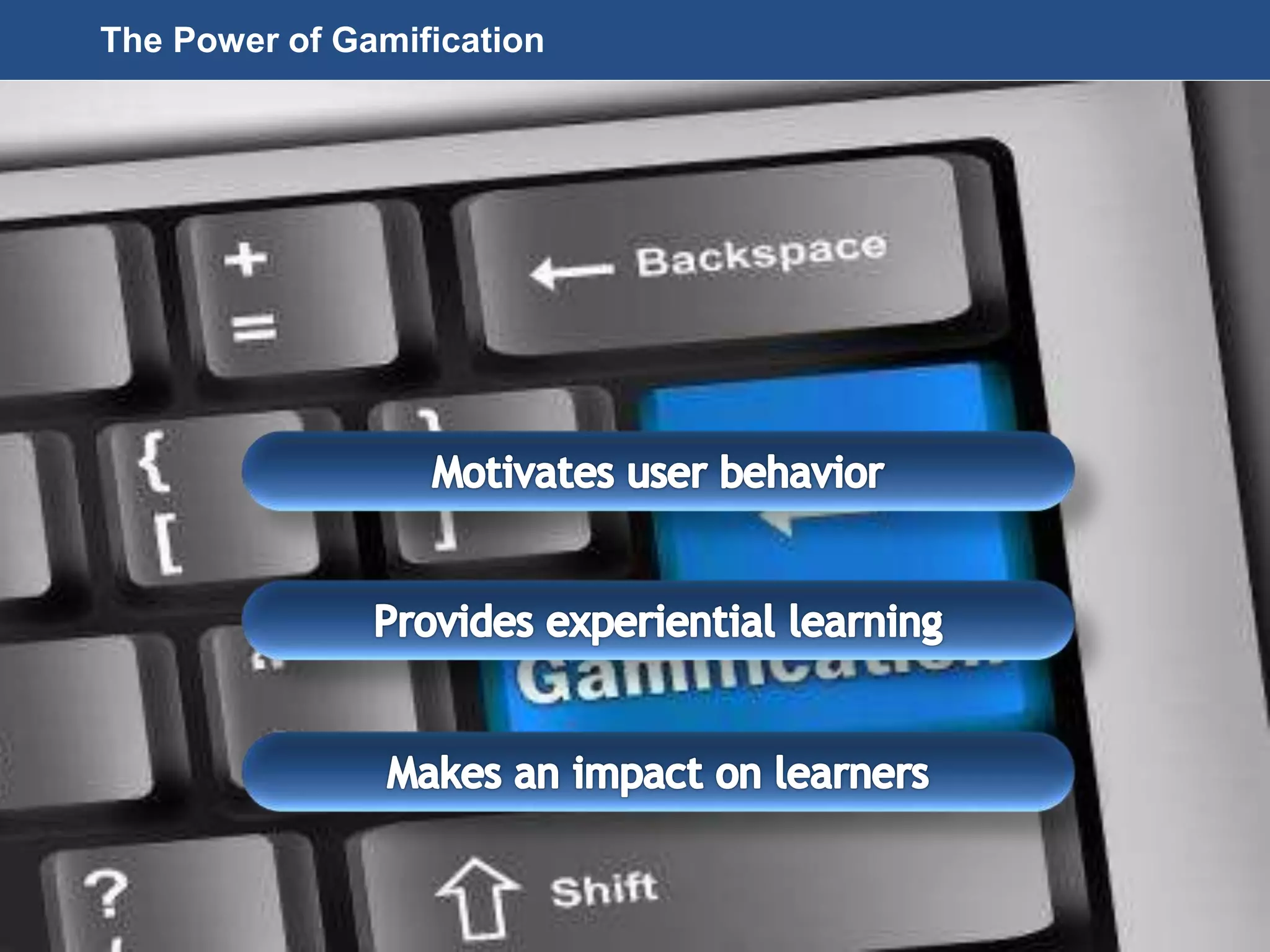 Page 42
© 2010-2014 CapitalWave, Inc. | All rights reserved.
The Power of Gamification
 