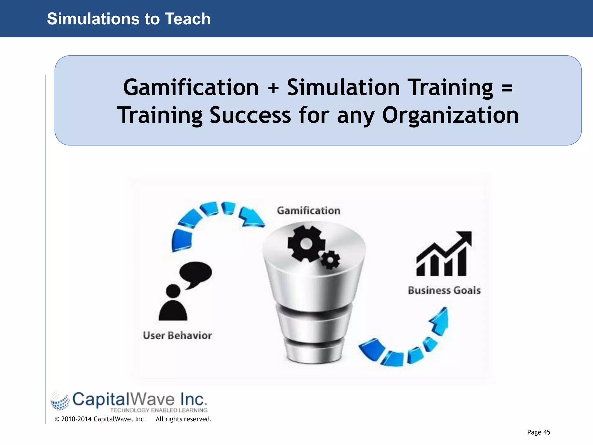 Page 45
© 2010-2014 CapitalWave, Inc. | All rights reserved.
Gamification + Simulation Training =
Training Success for any Organization
Simulations to Teach
 