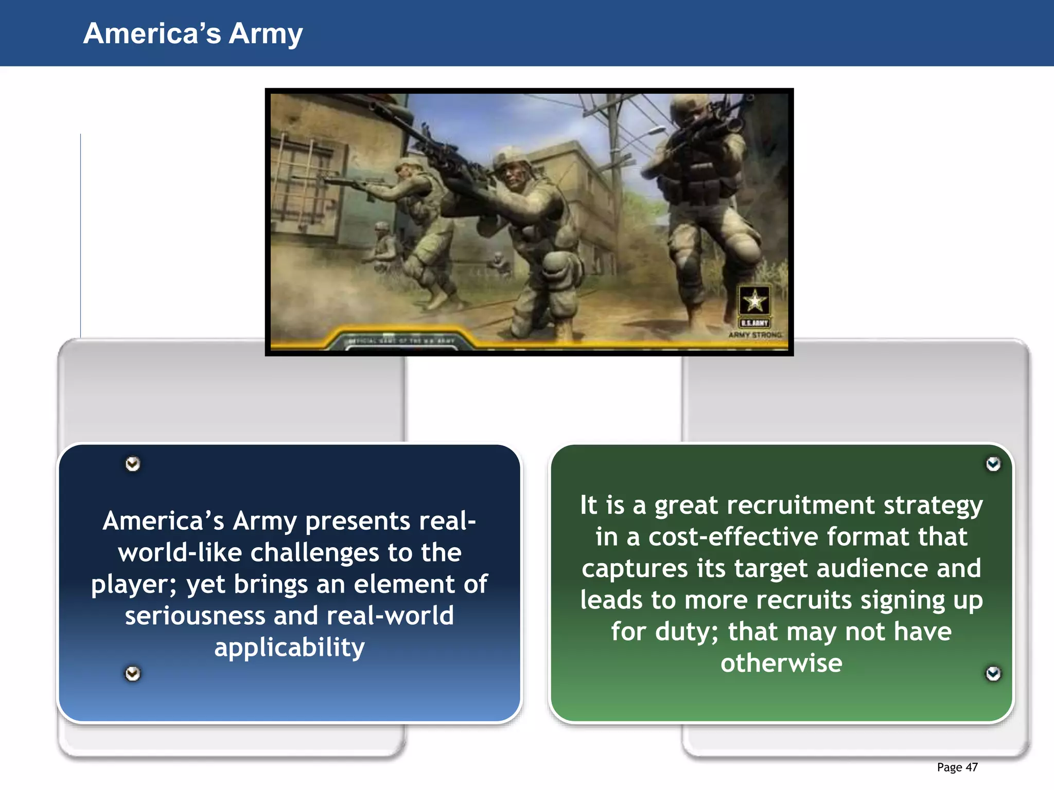 Page 47
© 2010-2014 CapitalWave, Inc. | All rights reserved.
America’s Army presents real-
world-like challenges to the
player; yet brings an element of
seriousness and real-world
applicability
It is a great recruitment strategy
in a cost-effective format that
captures its target audience and
leads to more recruits signing up
for duty; that may not have
otherwise
America’s Army
 