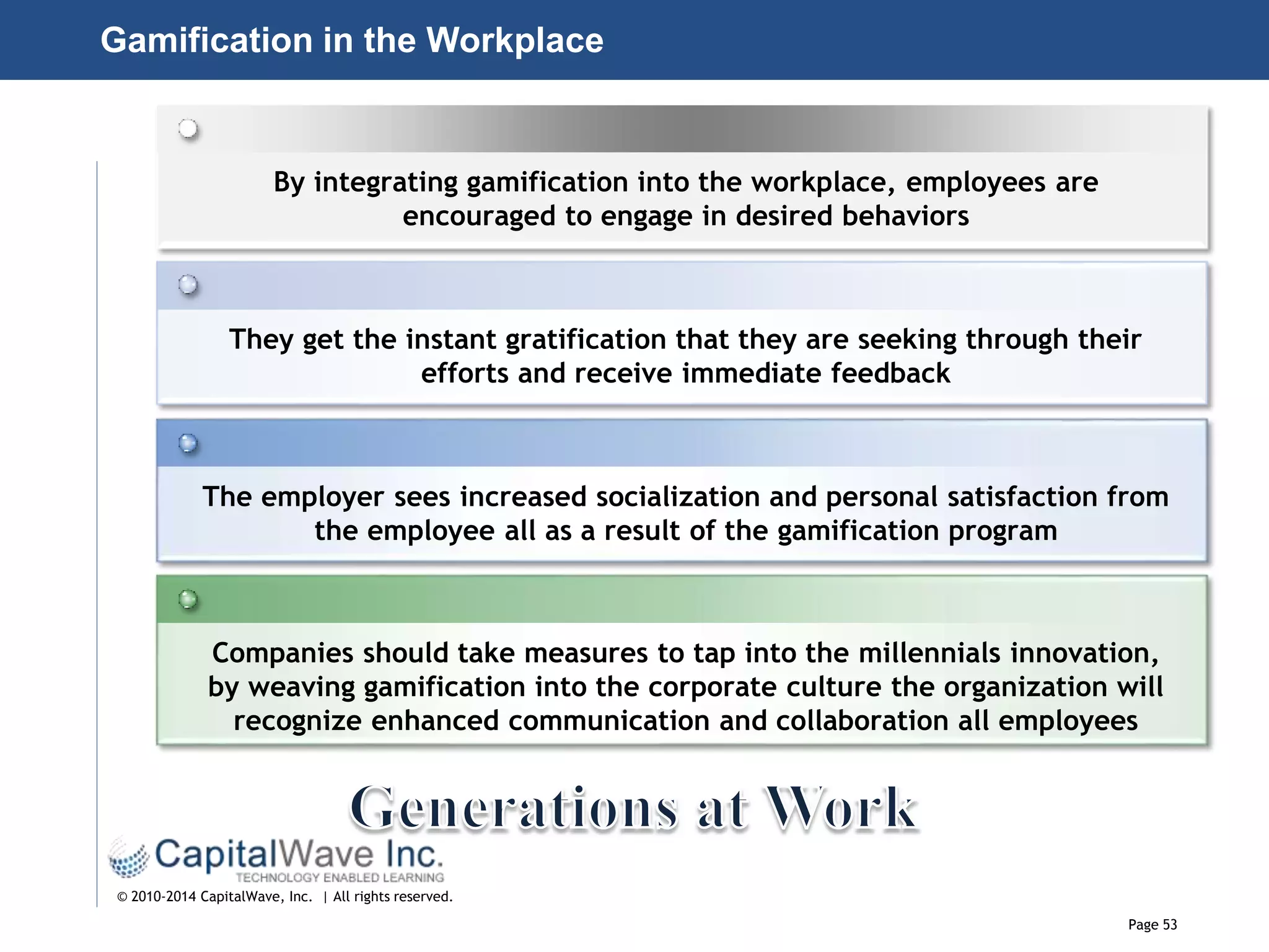 Page 53
© 2010-2014 CapitalWave, Inc. | All rights reserved.
By integrating gamification into the workplace, employees are
encouraged to engage in desired behaviors
They get the instant gratification that they are seeking through their
efforts and receive immediate feedback
The employer sees increased socialization and personal satisfaction from
the employee all as a result of the gamification program
Companies should take measures to tap into the millennials innovation,
by weaving gamification into the corporate culture the organization will
recognize enhanced communication and collaboration all employees
Gamification in the Workplace
 