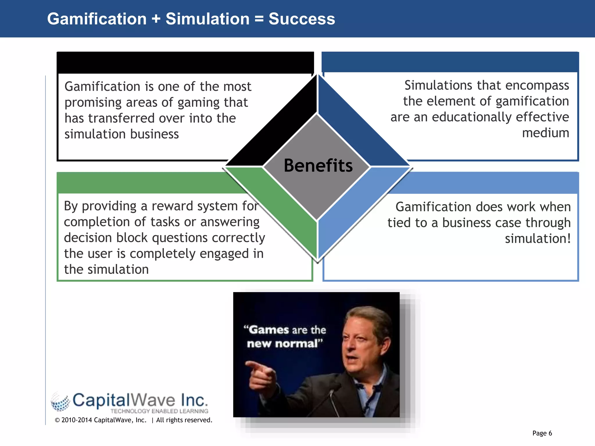 Page 6
© 2010-2014 CapitalWave, Inc. | All rights reserved.
Gamification + Simulation = Success
Benefits
Simulations that encompass
the element of gamification
are an educationally effective
medium
Gamification does work when
tied to a business case through
simulation!
Gamification is one of the most
promising areas of gaming that
has transferred over into the
simulation business
By providing a reward system for
completion of tasks or answering
decision block questions correctly
the user is completely engaged in
the simulation
 