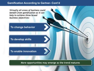 Page 26
© 2010-2014 CapitalWave, Inc. | All rights reserved.
To change behavior
Gamification According to Gartner- Cont’d
To develop skills
To enable innovation
Virtually all areas of business could
benefit from gamification as it can
help to achieve three broad
business objectives:
More opportunities may emerge as the trend matures
 