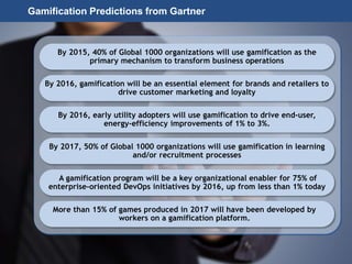 Page 27
© 2010-2014 CapitalWave, Inc. | All rights reserved.
A gamification program will be a key organizational enabler for 75% of
enterprise-oriented DevOps initiatives by 2016, up from less than 1% today
More than 15% of games produced in 2017 will have been developed by
workers on a gamification platform.
Gamification Predictions from Gartner
By 2017, 50% of Global 1000 organizations will use gamification in learning
and/or recruitment processes
By 2016, early utility adopters will use gamification to drive end-user,
energy-efficiency improvements of 1% to 3%.
By 2016, gamification will be an essential element for brands and retailers to
drive customer marketing and loyalty
By 2015, 40% of Global 1000 organizations will use gamification as the
primary mechanism to transform business operations
 