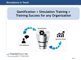Page 45
© 2010-2014 CapitalWave, Inc. | All rights reserved.
Gamification + Simulation Training =
Training Success for any Organization
Simulations to Teach
 