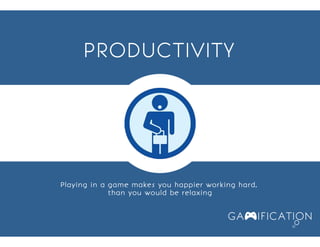 Become Wolf of the Market Through Gamification