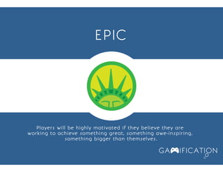 Become Wolf of the Market Through Gamification