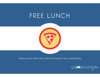 Become Wolf of the Market Through Gamification