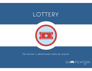 Become Wolf of the Market Through Gamification