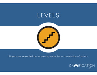 Become Wolf of the Market Through Gamification