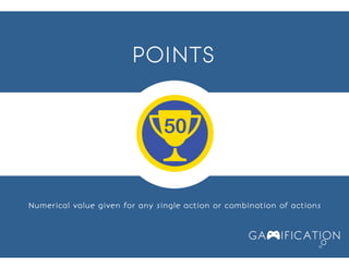 Become Wolf of the Market Through Gamification