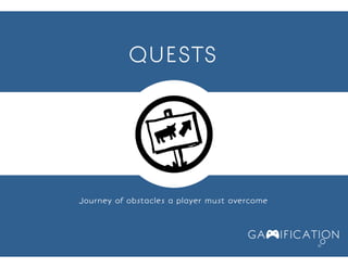 Become Wolf of the Market Through Gamification