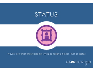 Become Wolf of the Market Through Gamification