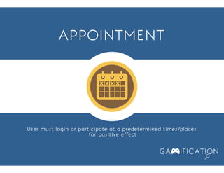 Become Wolf of the Market Through Gamification